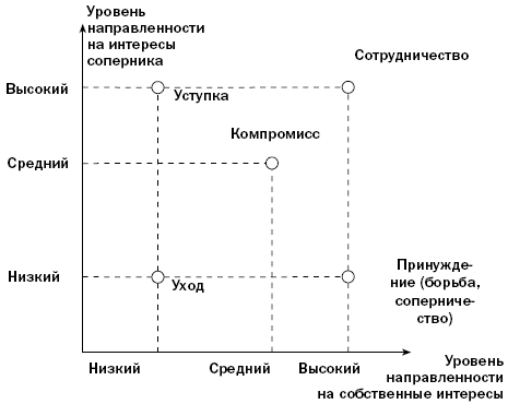 http://fictionbook.ru/static/bookimages/books/100/00/21/35/00213519.bin.dir/h/i_063.png